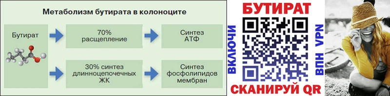 БУТИРАТ Butirat Нефтекумск